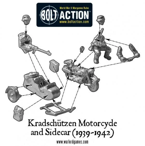 Afrika Korps Kradschutzen motorcycle and sidecar - Image 5