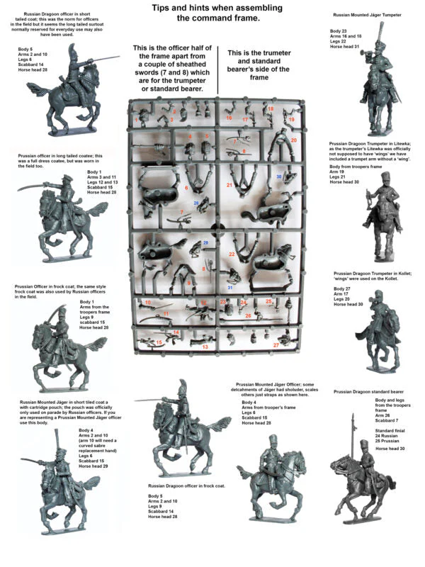 Allied Cavalry-Prussian and Russian Napoleonic Dragoons 1812-15 - Image 2