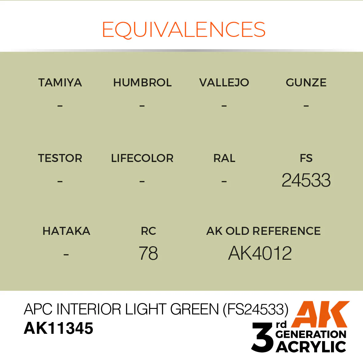 APC Interior Light Green (FS24533) - Image 3