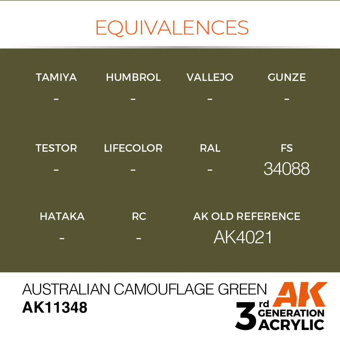 Australian Camouflage Green - Image 3
