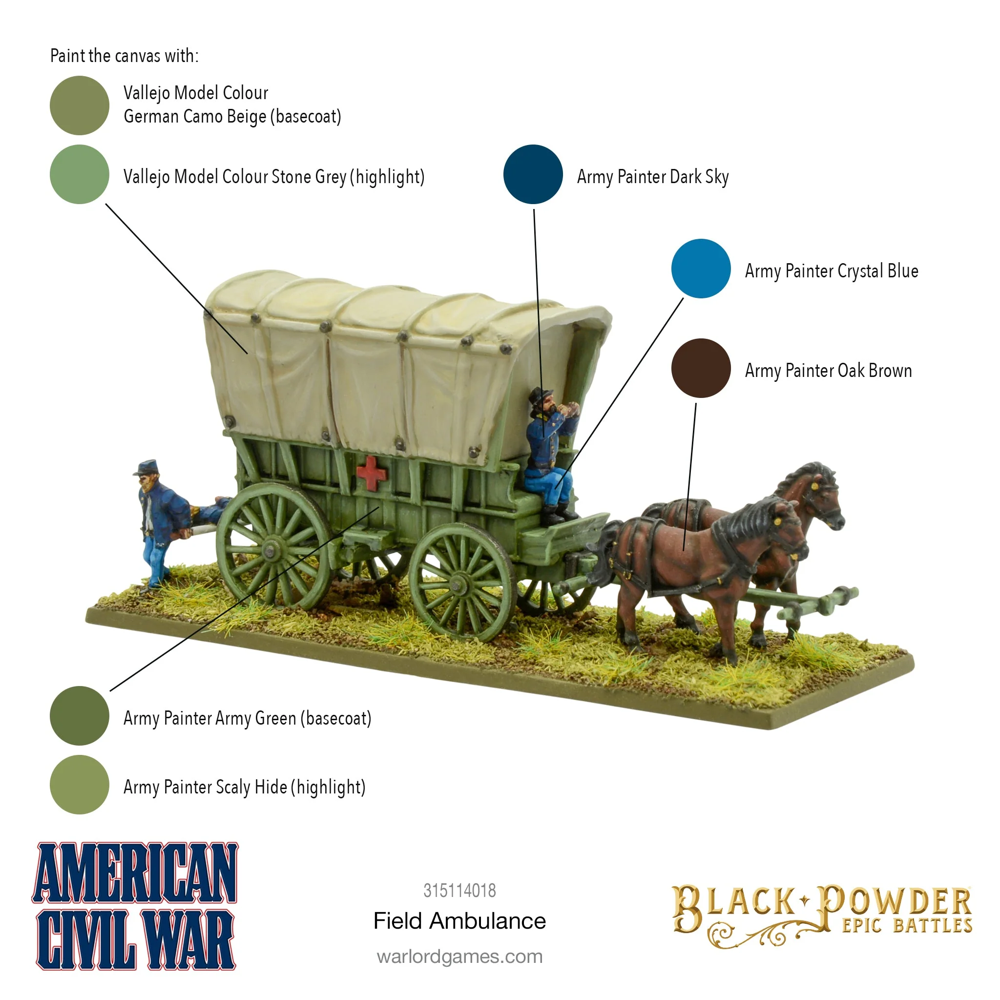 Black Powder Epic Battles - American Civil War: Ambulance - Image 5