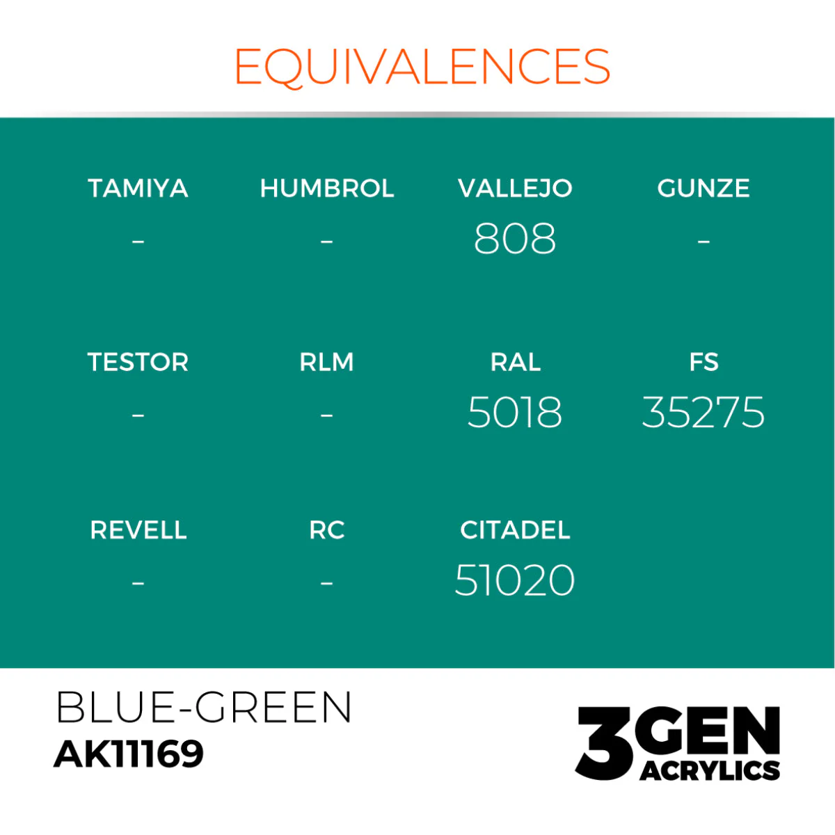 Blue-Green 17ml - Image 3