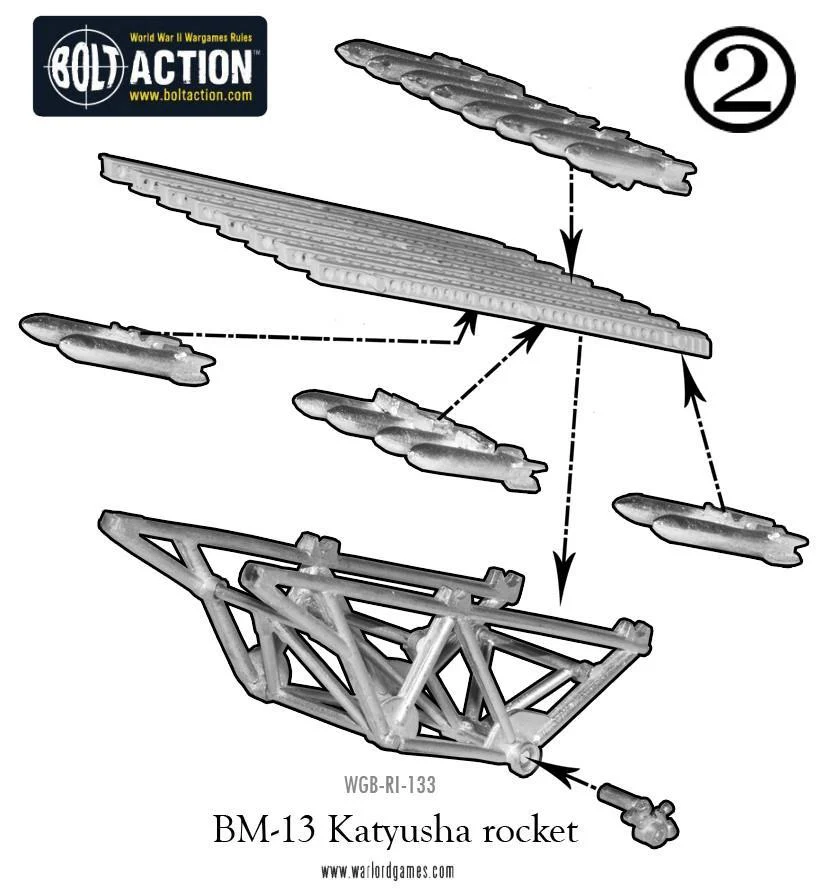 BM-13 Katyusha rocket launcher - Image 8