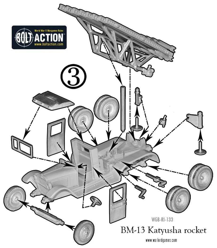 BM-13 Katyusha rocket launcher - Image 9
