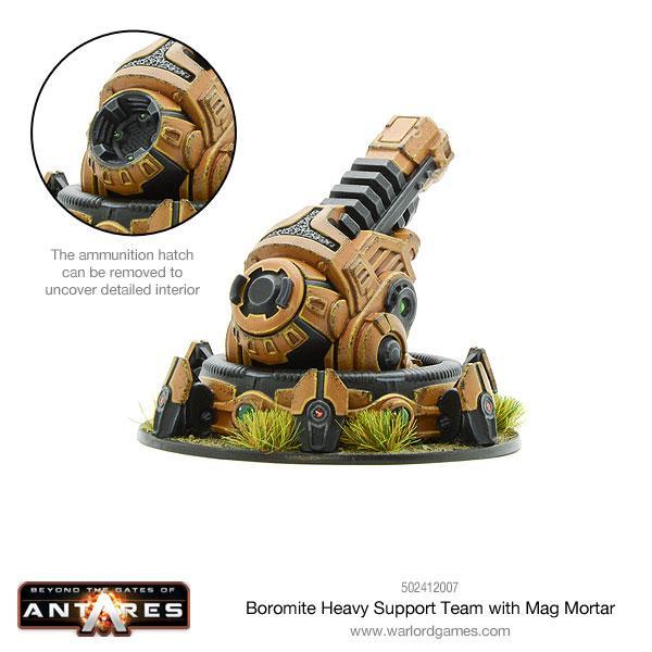 Boromite heavy support team with Mag Mortar - Image 8
