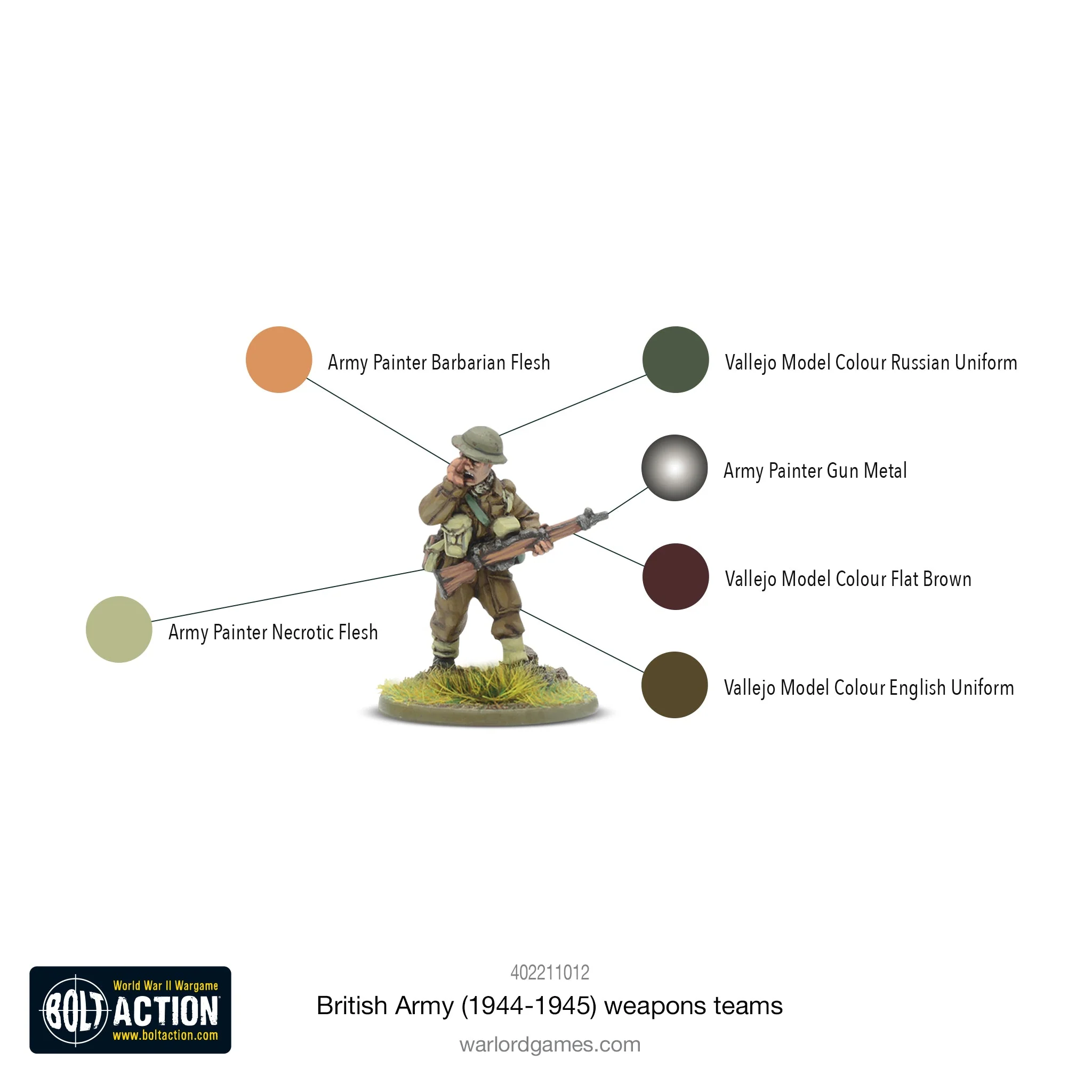 British Army (1944-45) Weapons Teams - Image 3