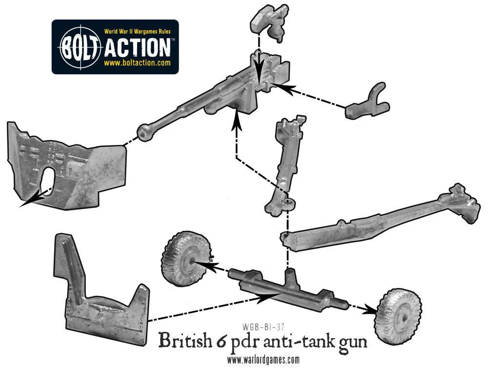 British Army Six Pounder AT Gun - Image 5