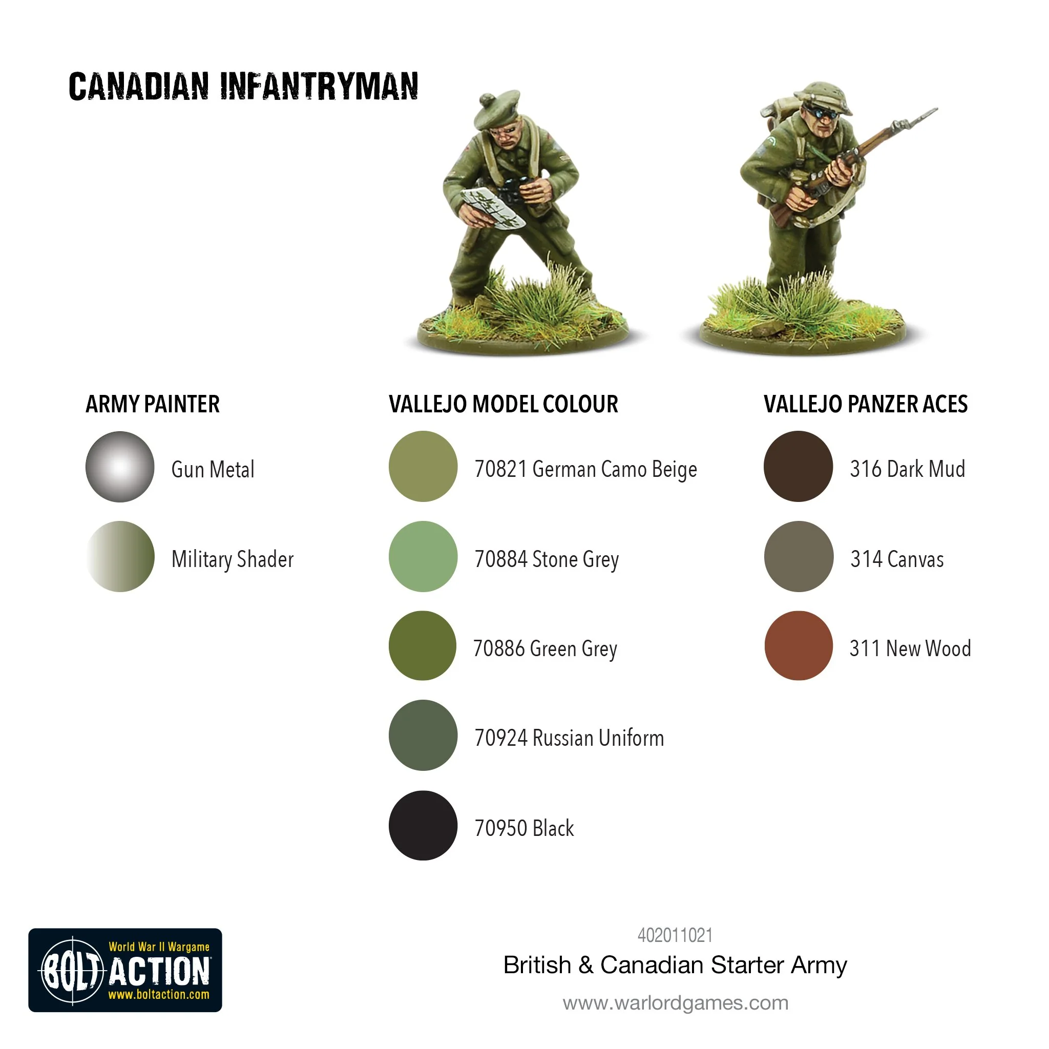 British & Canadian Army (1943-45) Starter Army - Image 23