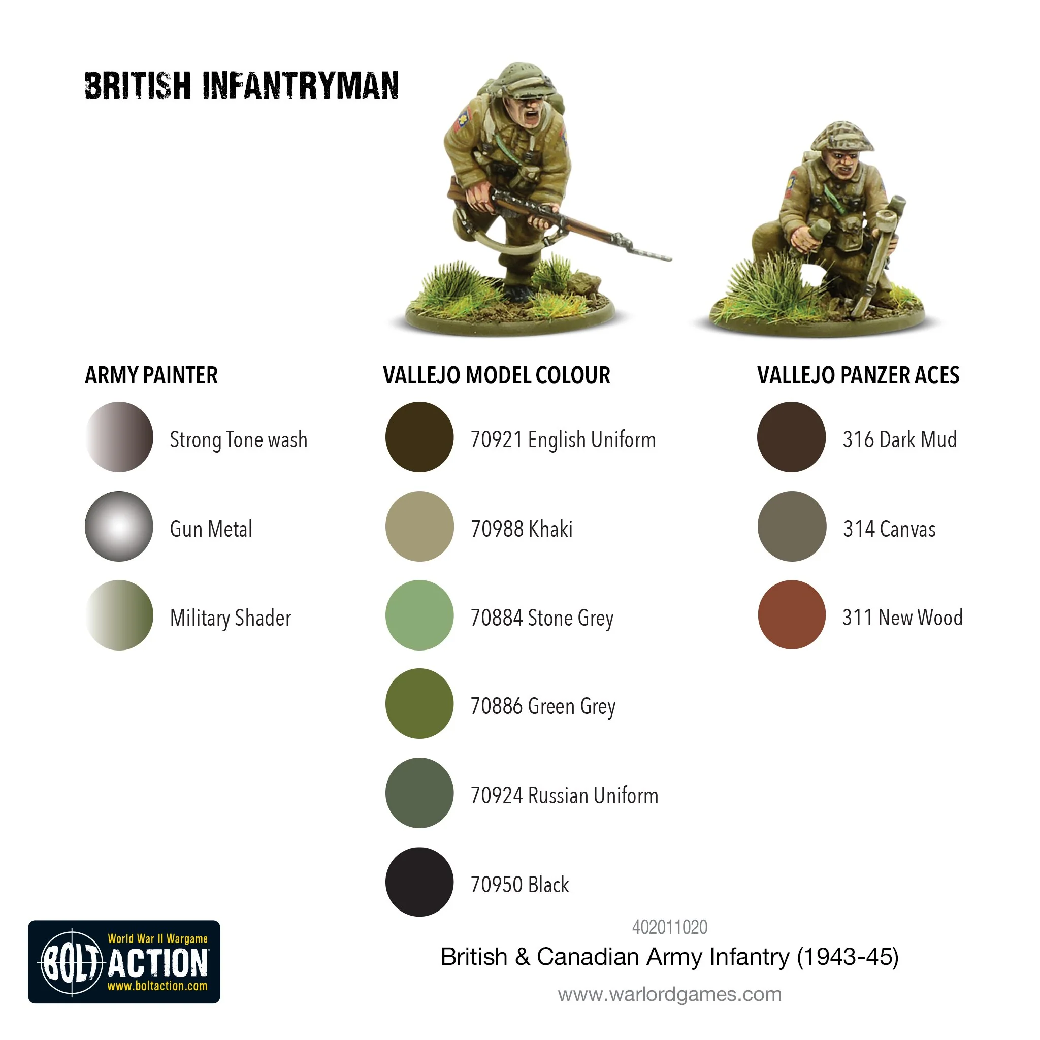 British & Canadian Army infantry (1943-45) - Image 16
