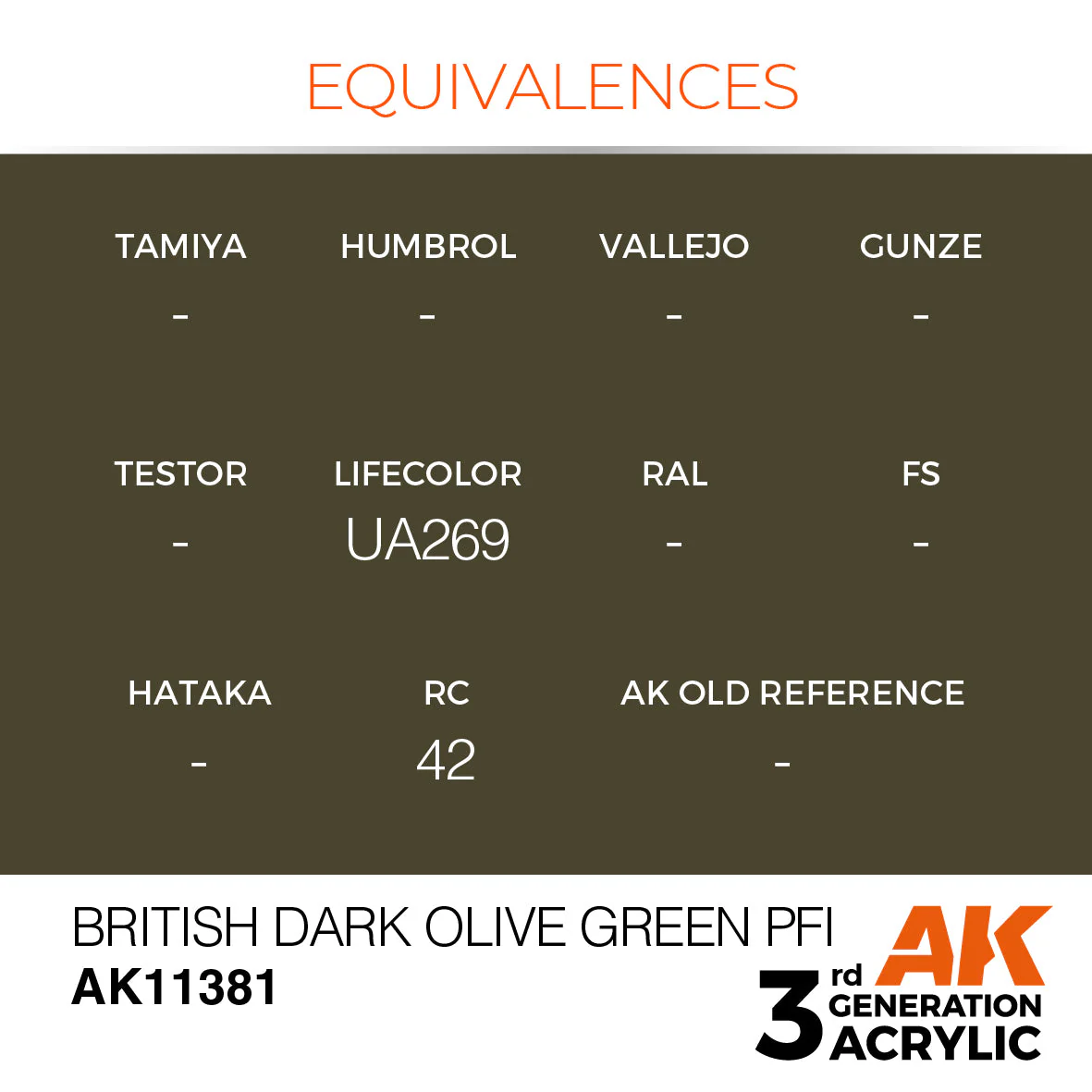 British Dark Olive Green PFI - Image 3