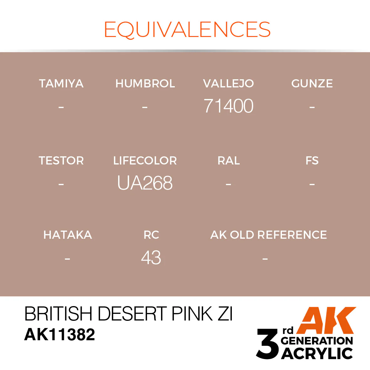 British Desert Pink ZI - Image 3
