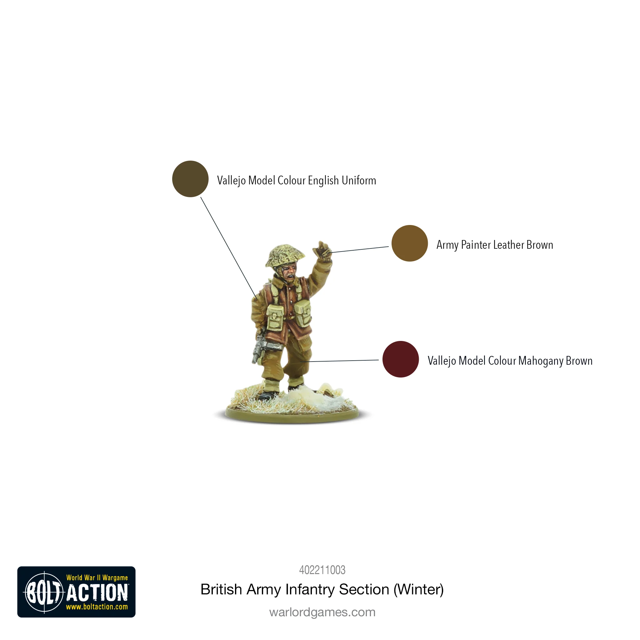 British Infantry section (Winter) - Image 3