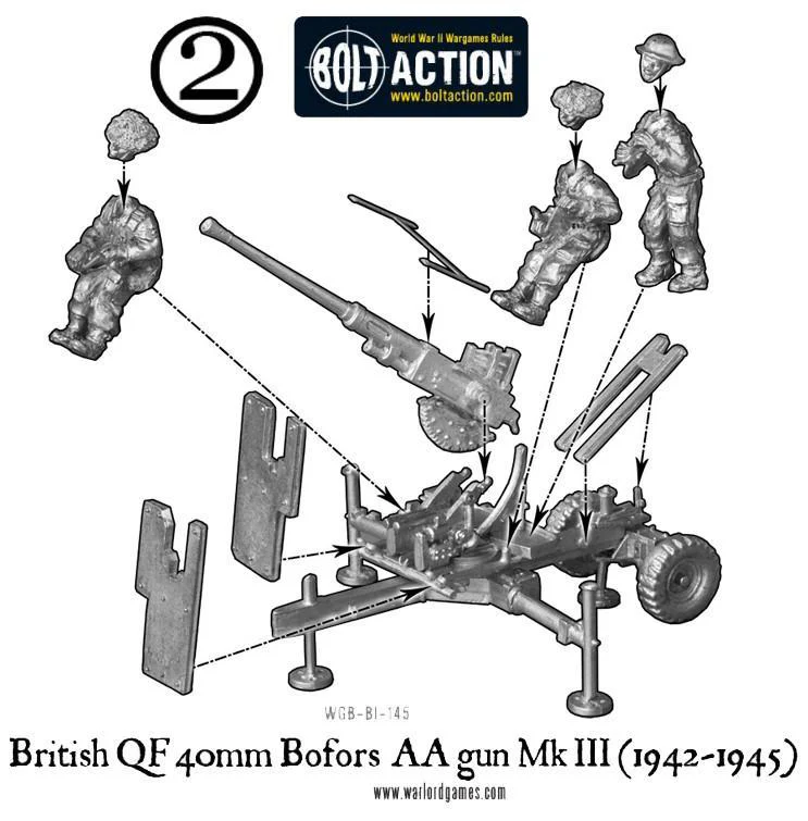 British QF 40mm Bofors AA gun Mk III (1942-1945) - Image 5