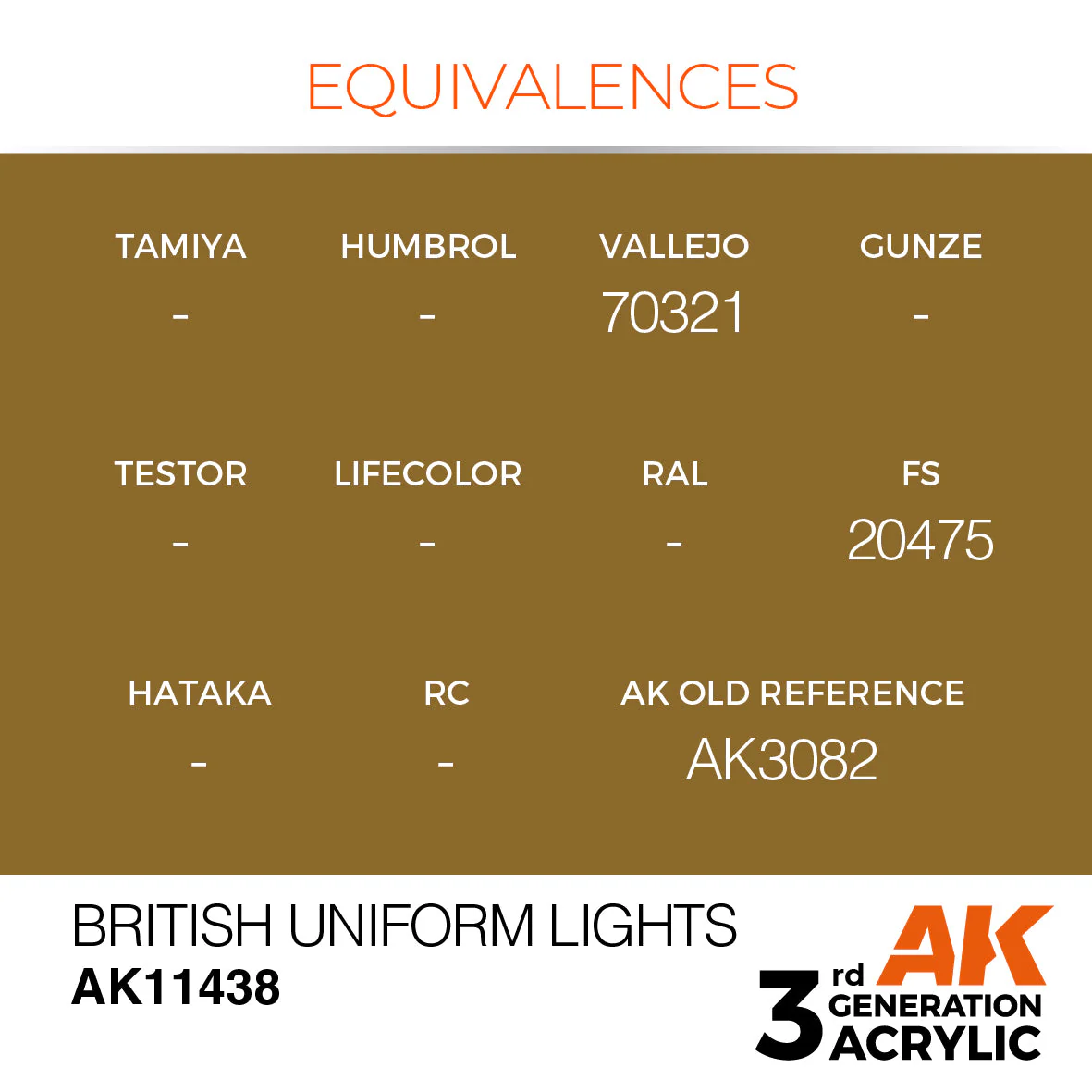 British Uniform Lights - Image 3