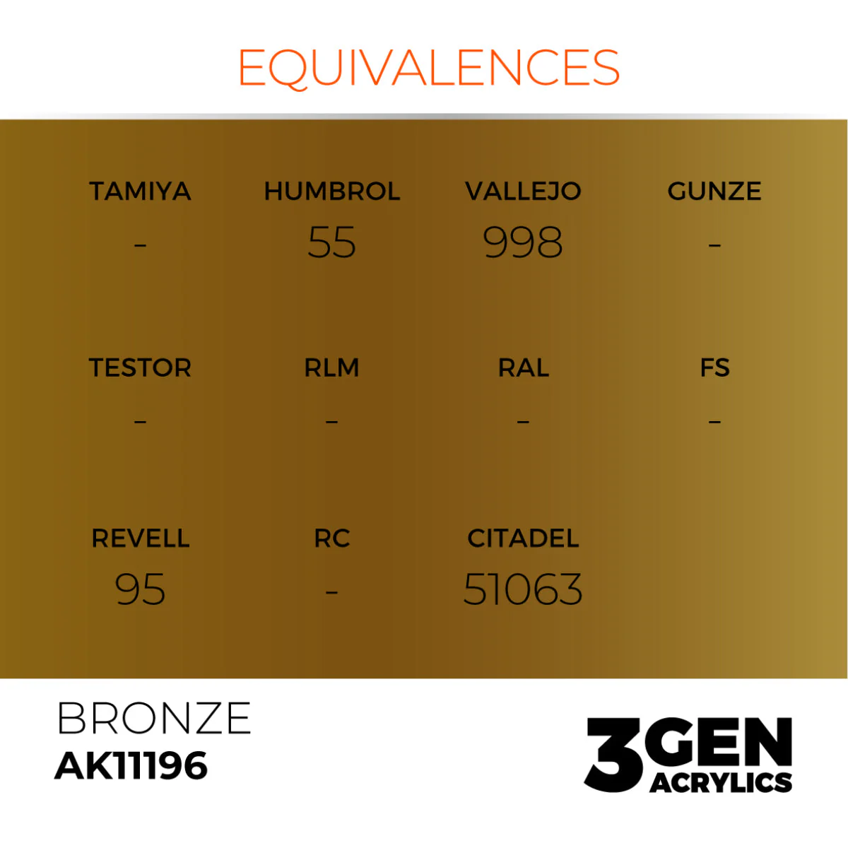 Bronze 17ml - Image 3