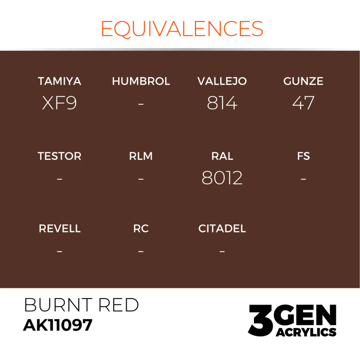 Burnt Red 17ml - Image 3