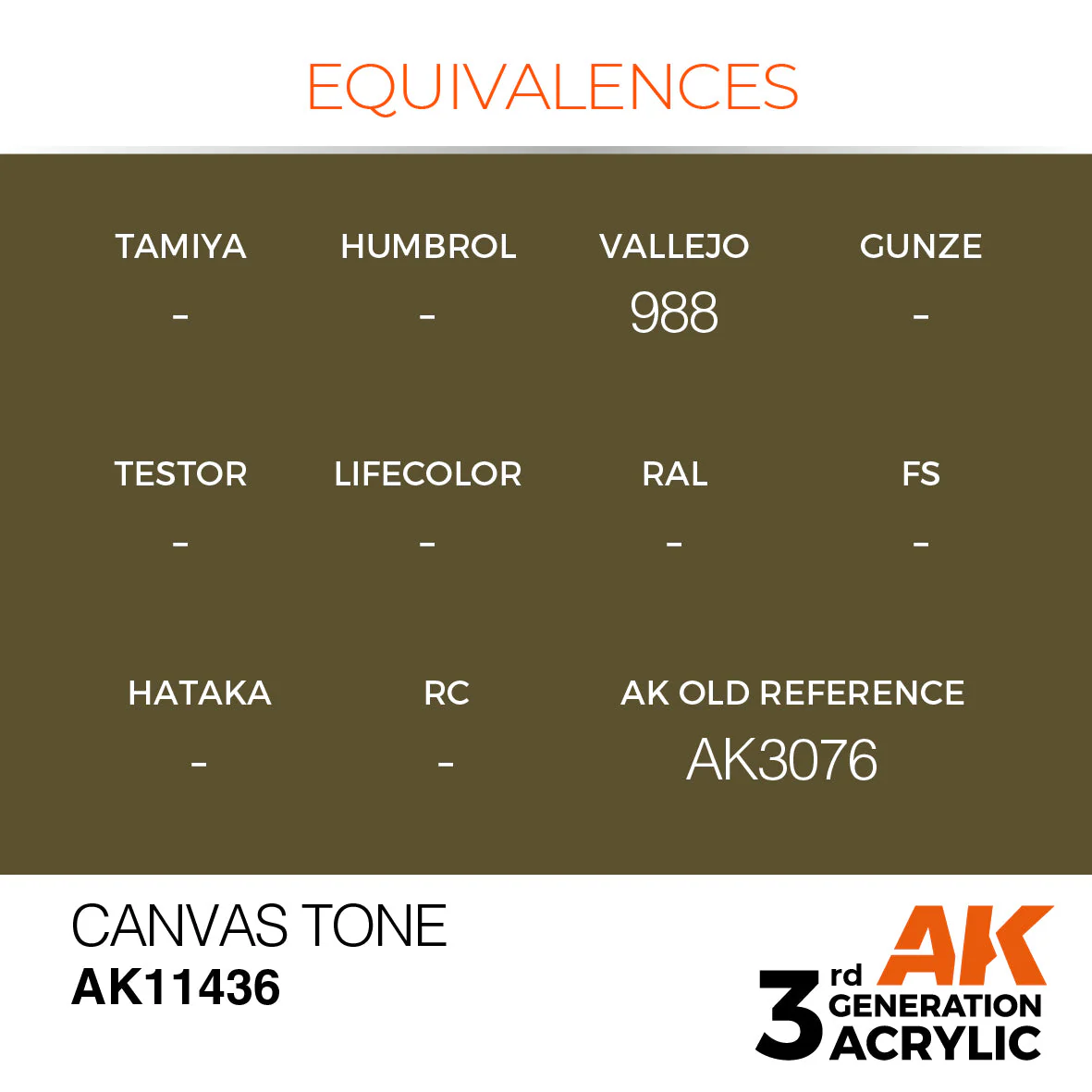 Canvas Tone - Image 3