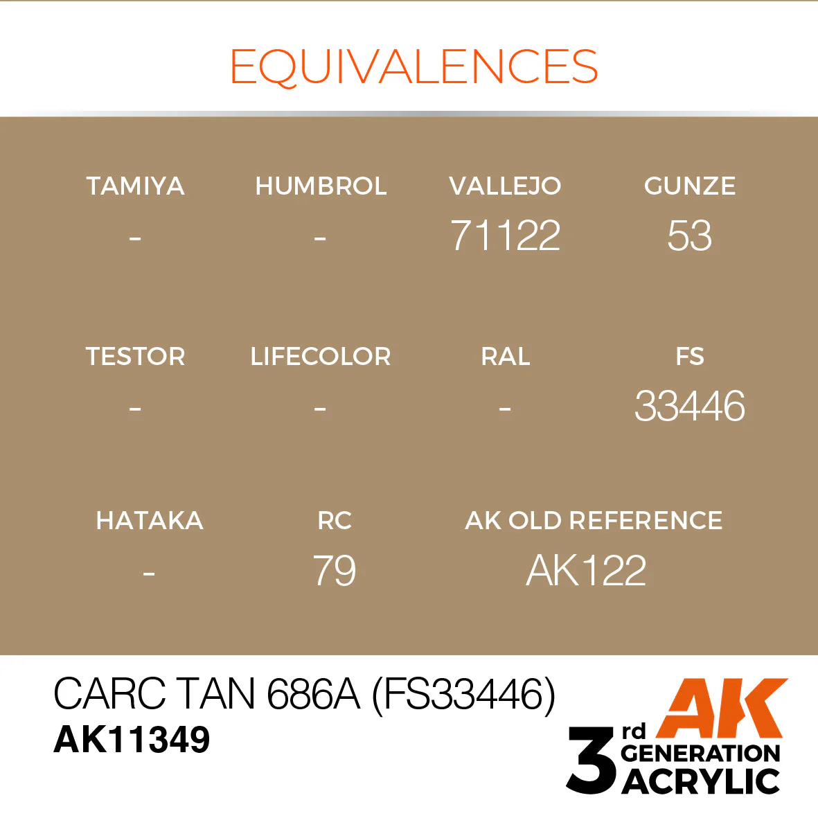 CARC Tan 686A (FS33446) - Image 3