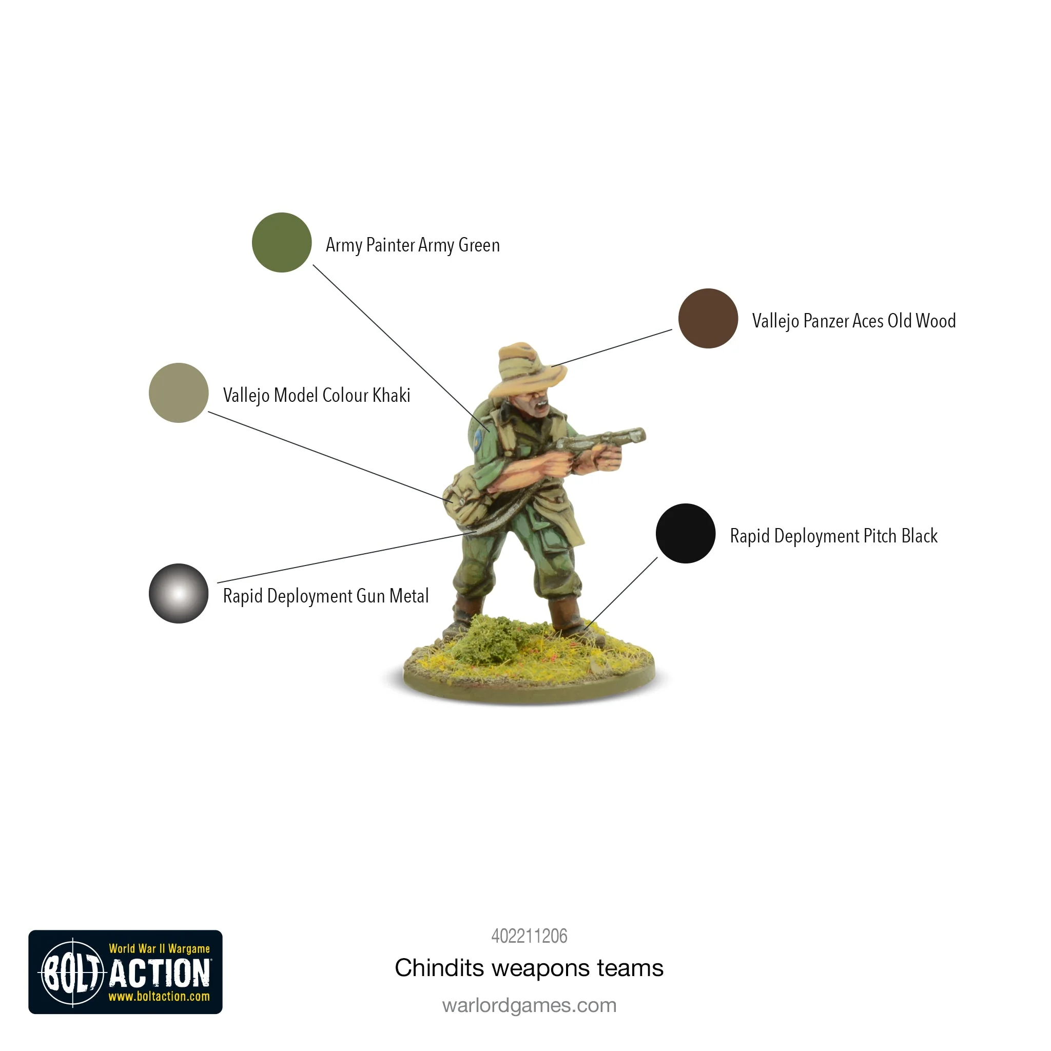 Chindit weapons teams - Image 3