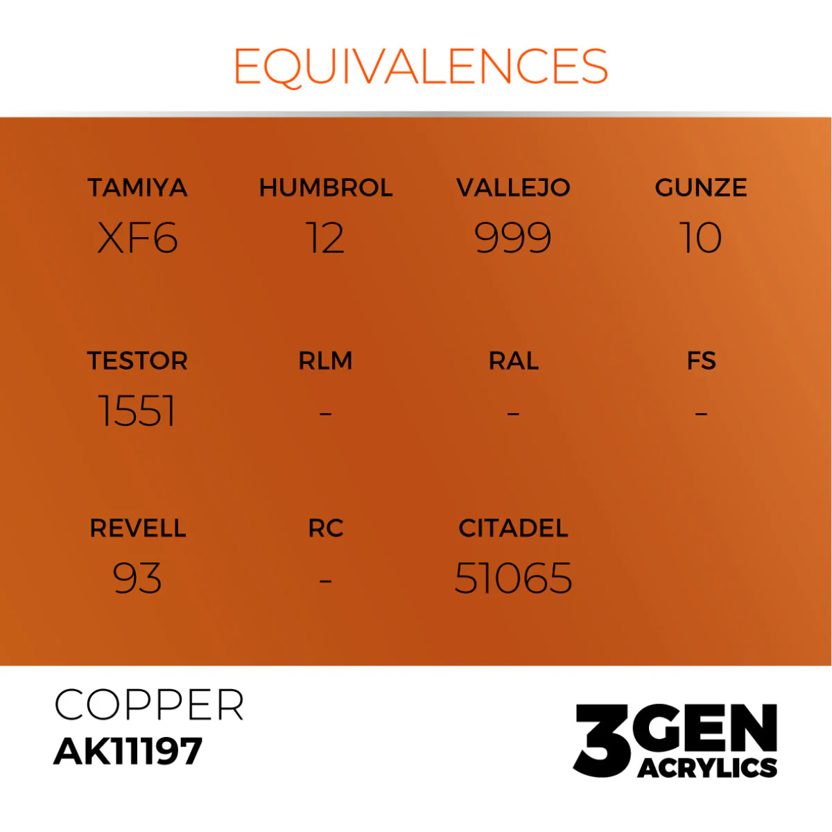 Copper 17ml - Image 3