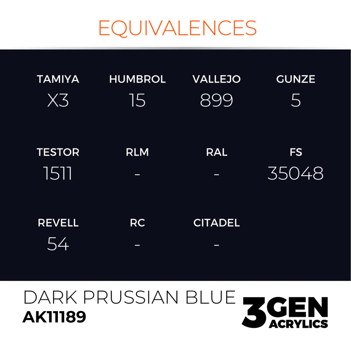 Dark Prussian Blue 17ml - Image 3
