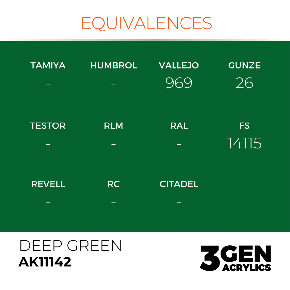 Deep Green 17ml - Image 3