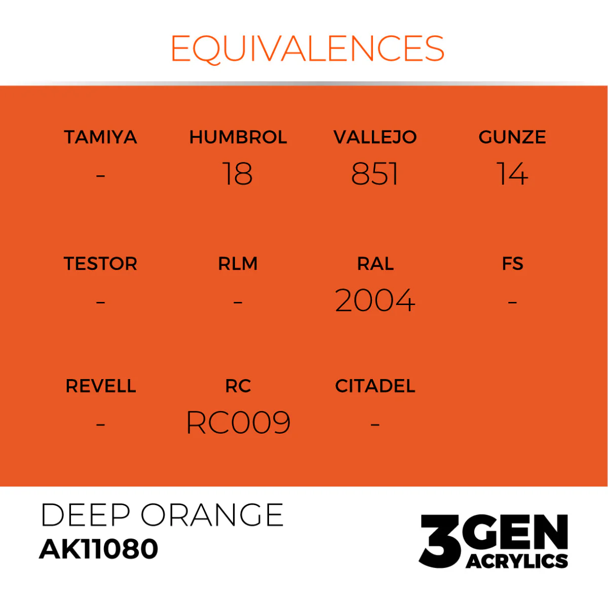 Deep Orange 17ml - Image 3