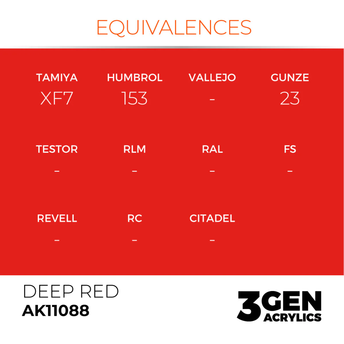 Deep Red 17ml - Image 3
