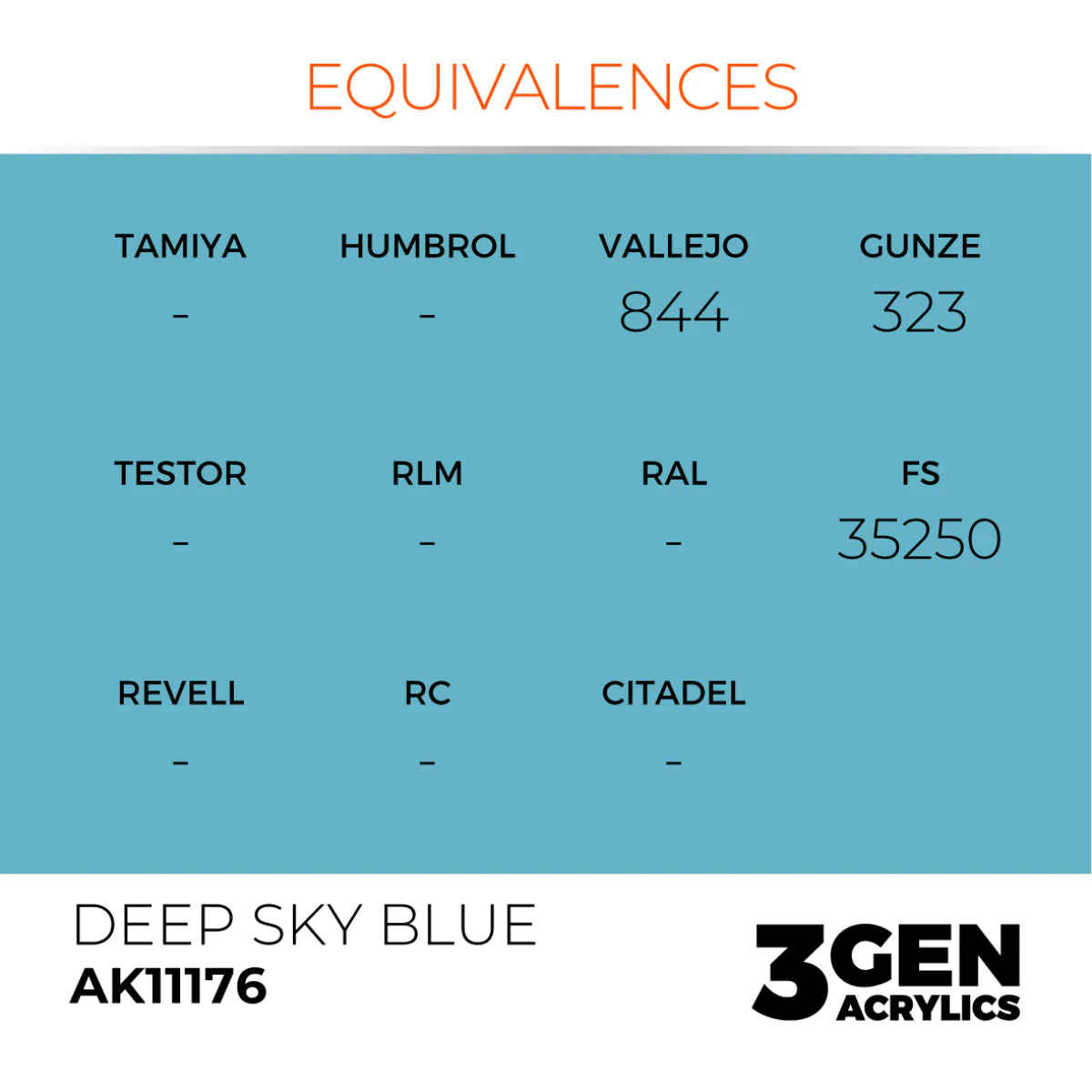 Deep Sky Blue 17ml - Image 3