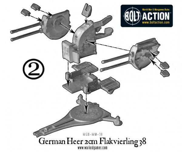 Fallschirmjager 20mm Flakvierling 38 AA-gun (1943-45) - Image 4