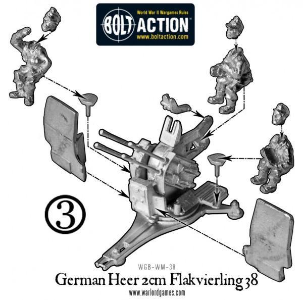 Fallschirmjager 20mm Flakvierling 38 AA-gun (1943-45) - Image 5