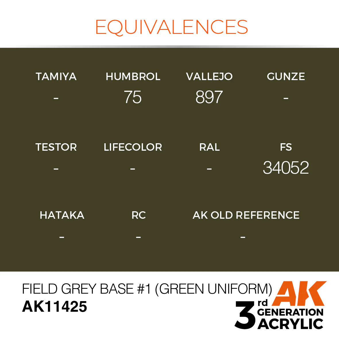 Field Grey Base #1 (Green uniform) - Image 3
