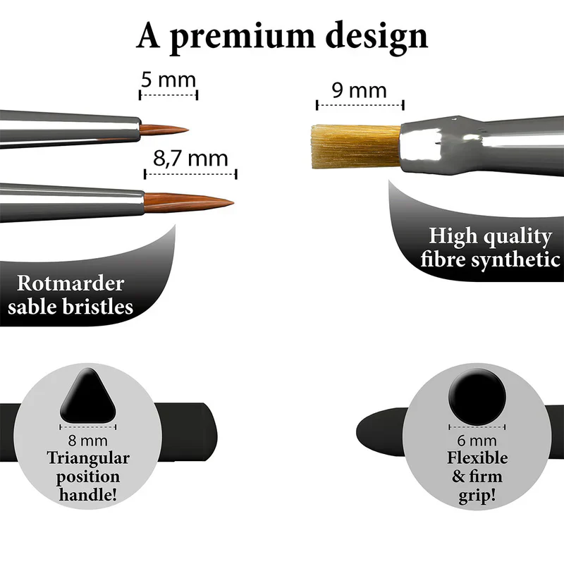 GameMaster Character Brush Set - Image 5