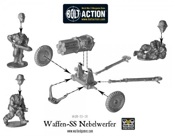 German Heer 150mm Nebelwerfer 41 (1943-45) - Image 6