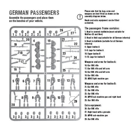 German passengers Sprue - Image 3