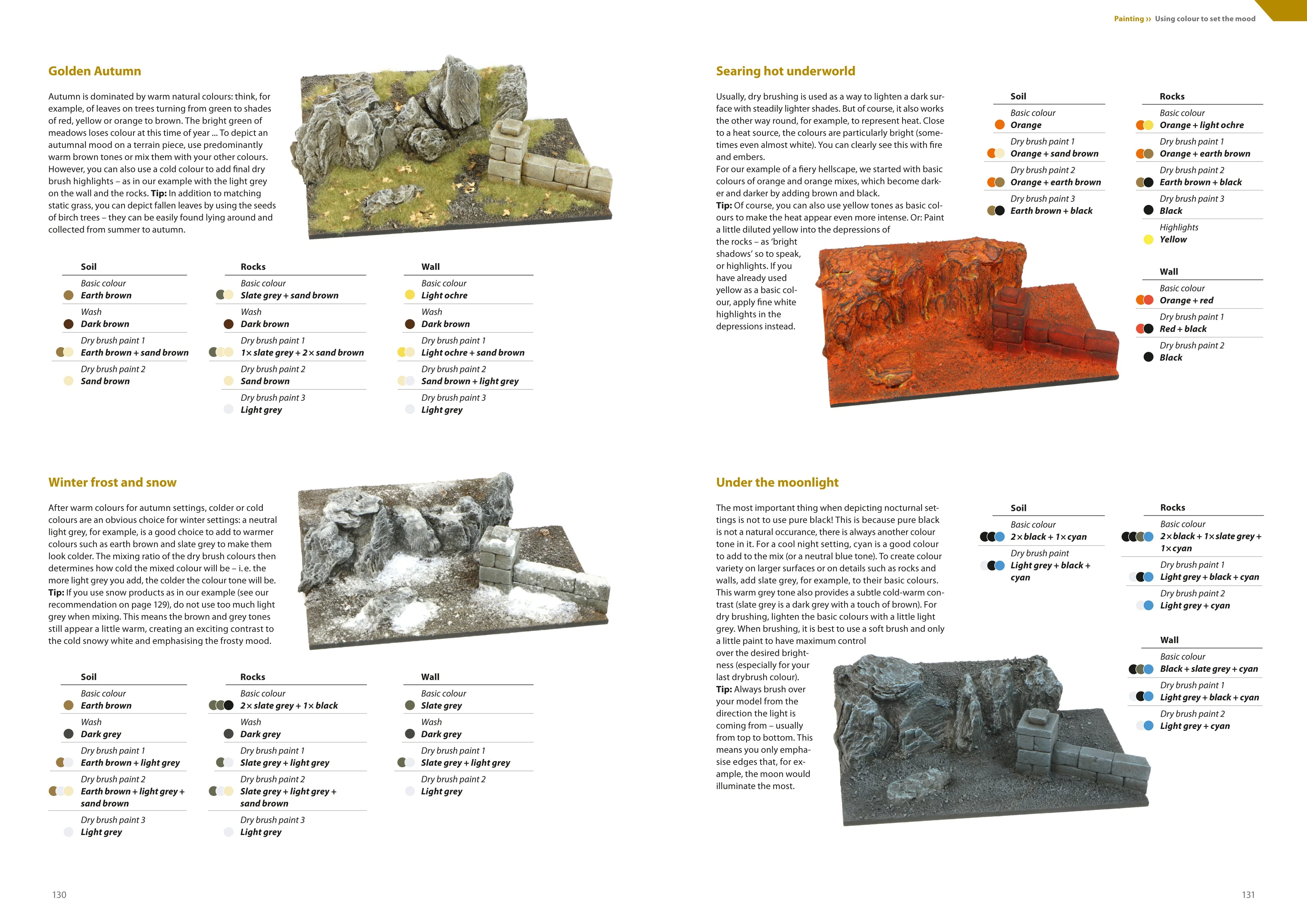 How to build Tabletop Terrain: Gaming Boards - Volume 1 - Image 3