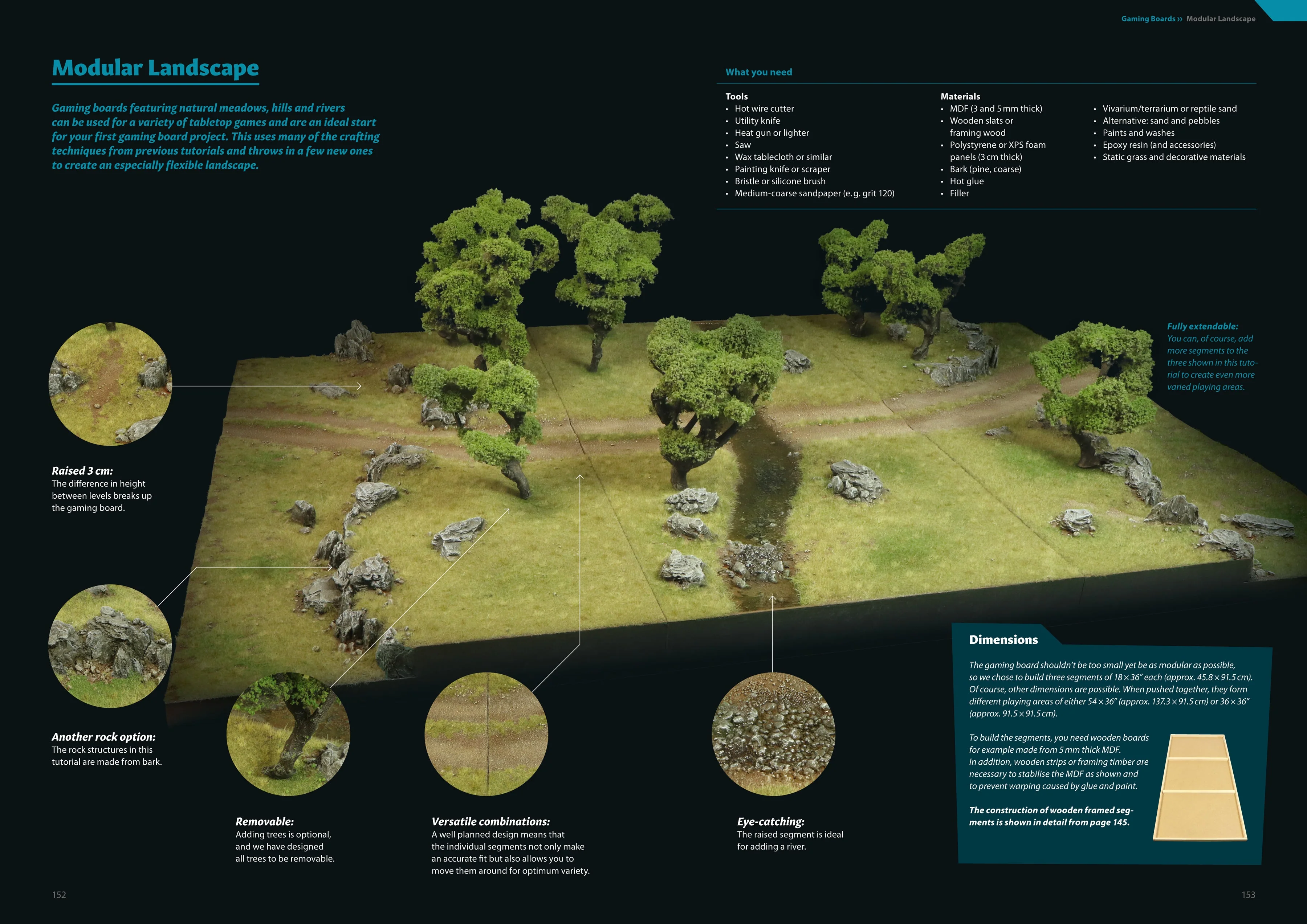 How to build Tabletop Terrain: Gaming Boards - Volume 1 - Image 6
