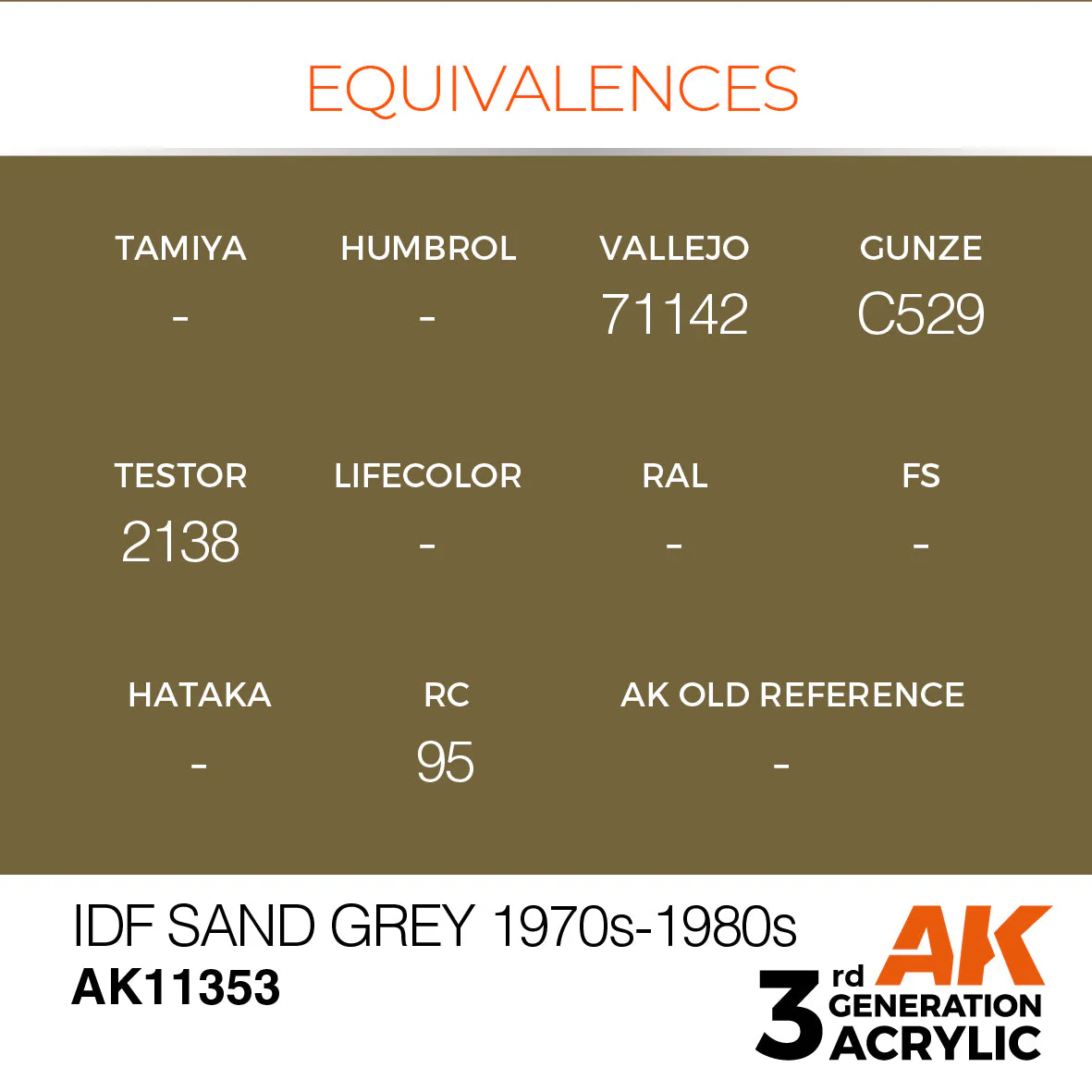 IDF Sand Grey 1970s-1980s - Image 3