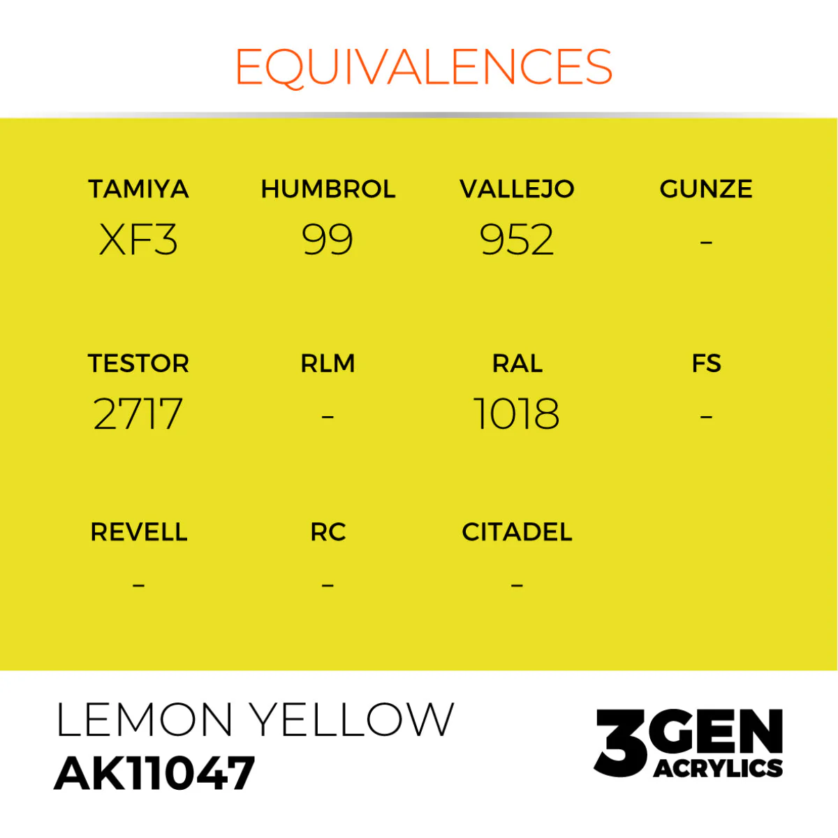 Lemon Yellow 17ml - Image 3