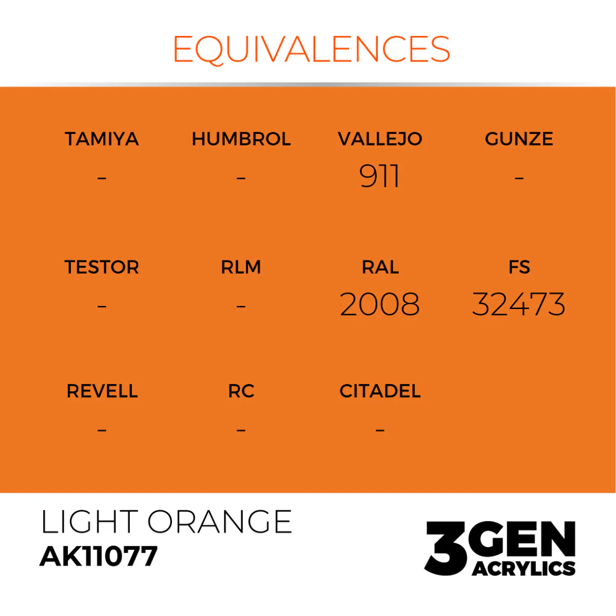 Light Orange 17ml - Image 3