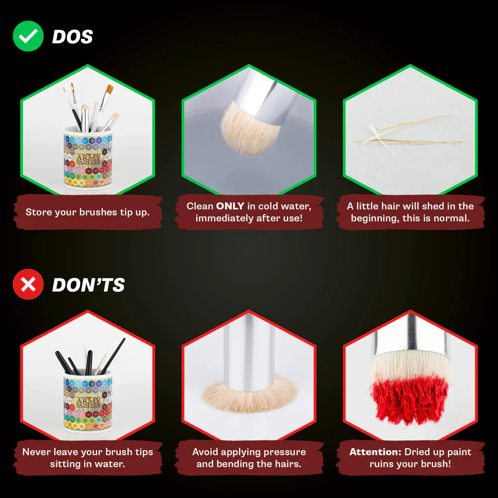 Masterclass Drybrush Set - Image 4