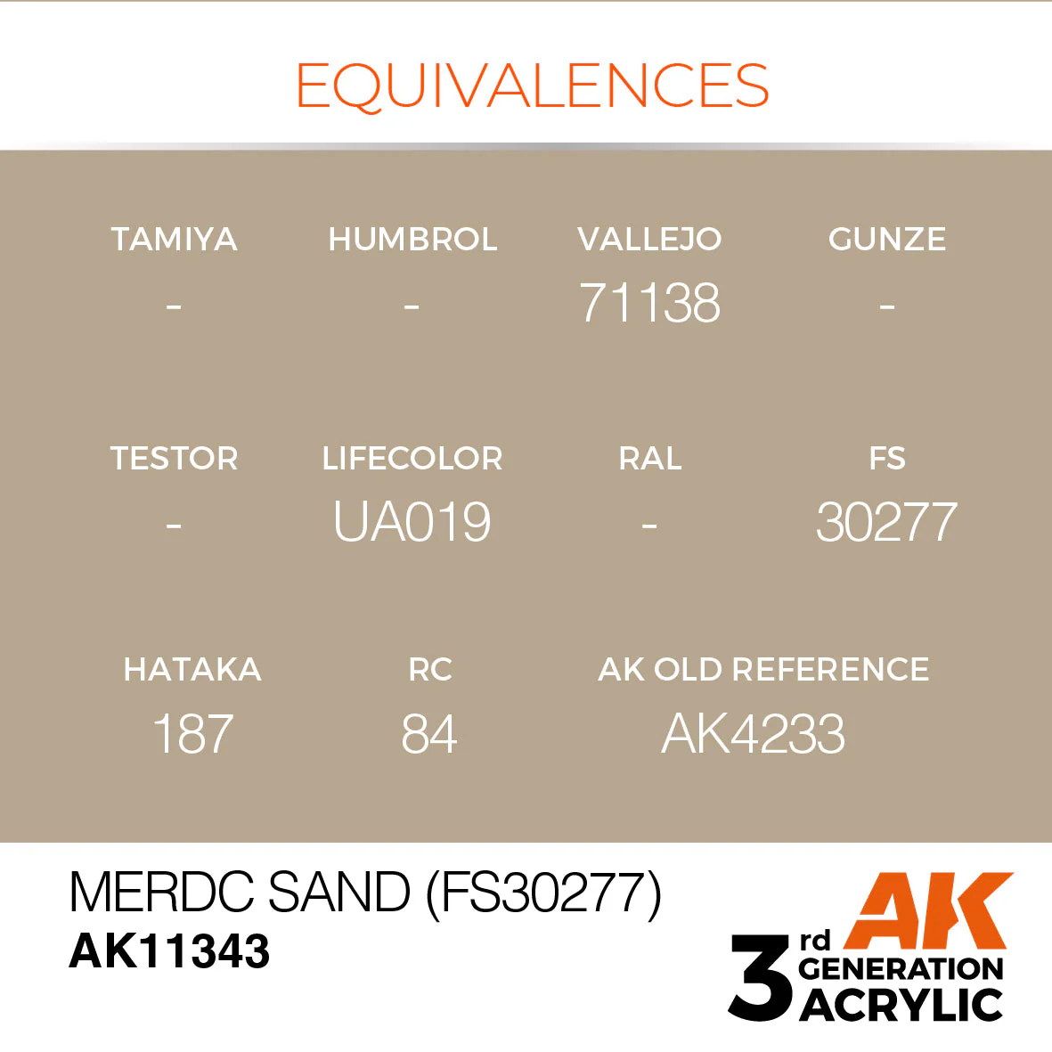 MERDC Sand (FS30277) - Image 3