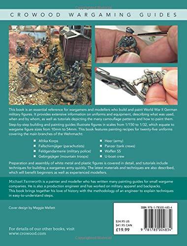 Modelling and Painting World War II German Military Figures - Image 2
