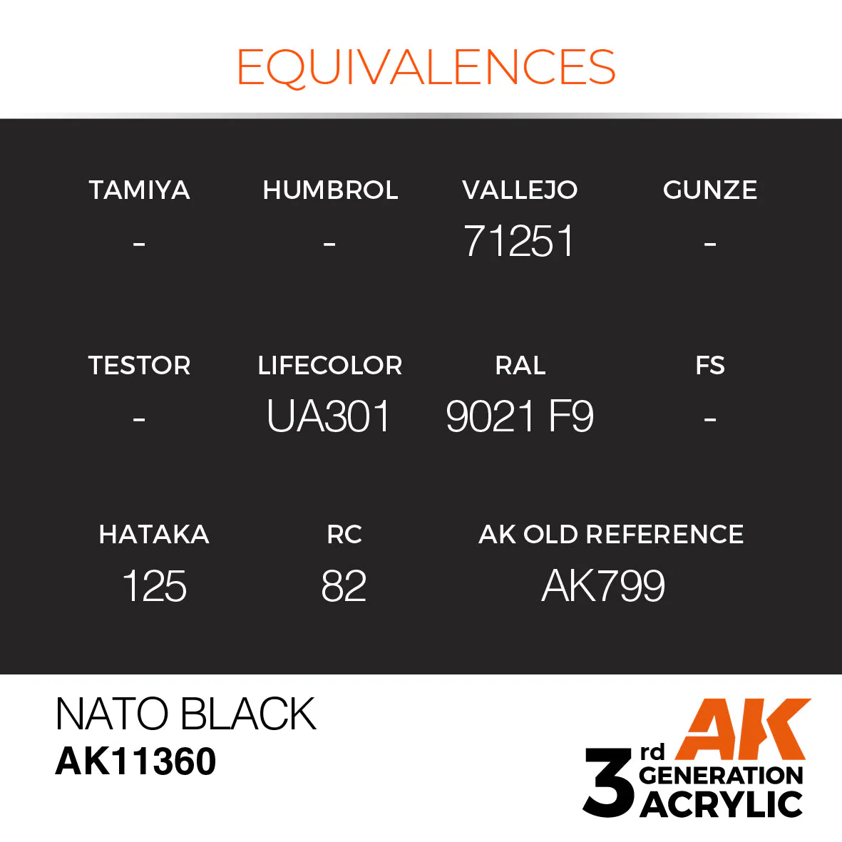 NATO Black - Image 3