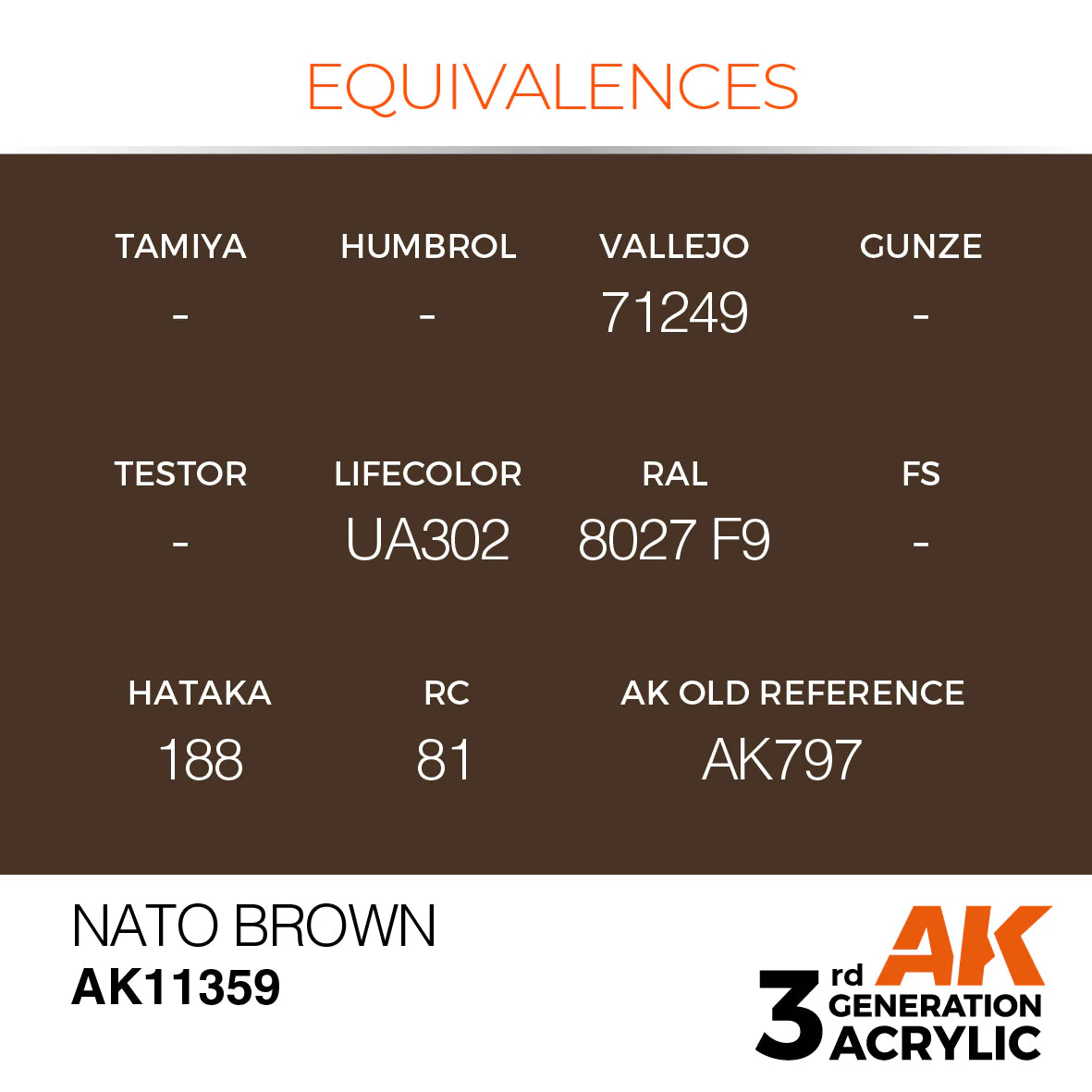 NATO Brown - Image 3