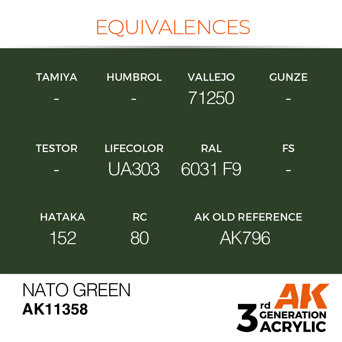 NATO Green - Image 3