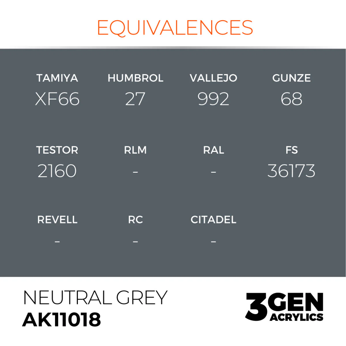 Neutral Grey 17ml - Image 3