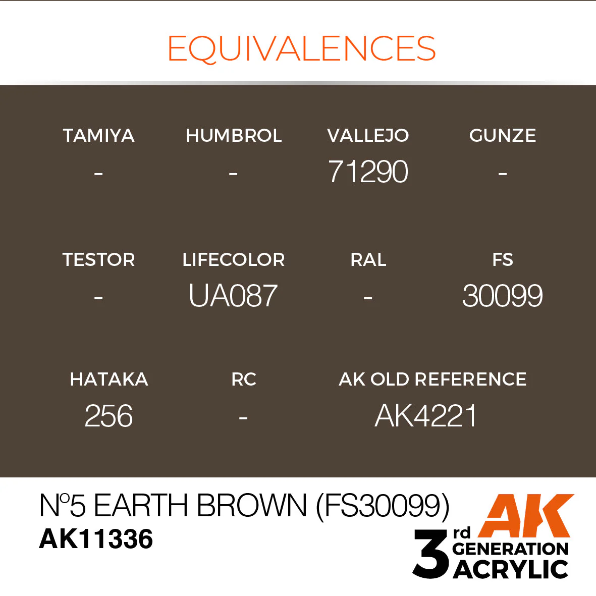 NÂș5 Earth Brown (FS30099) - Image 3