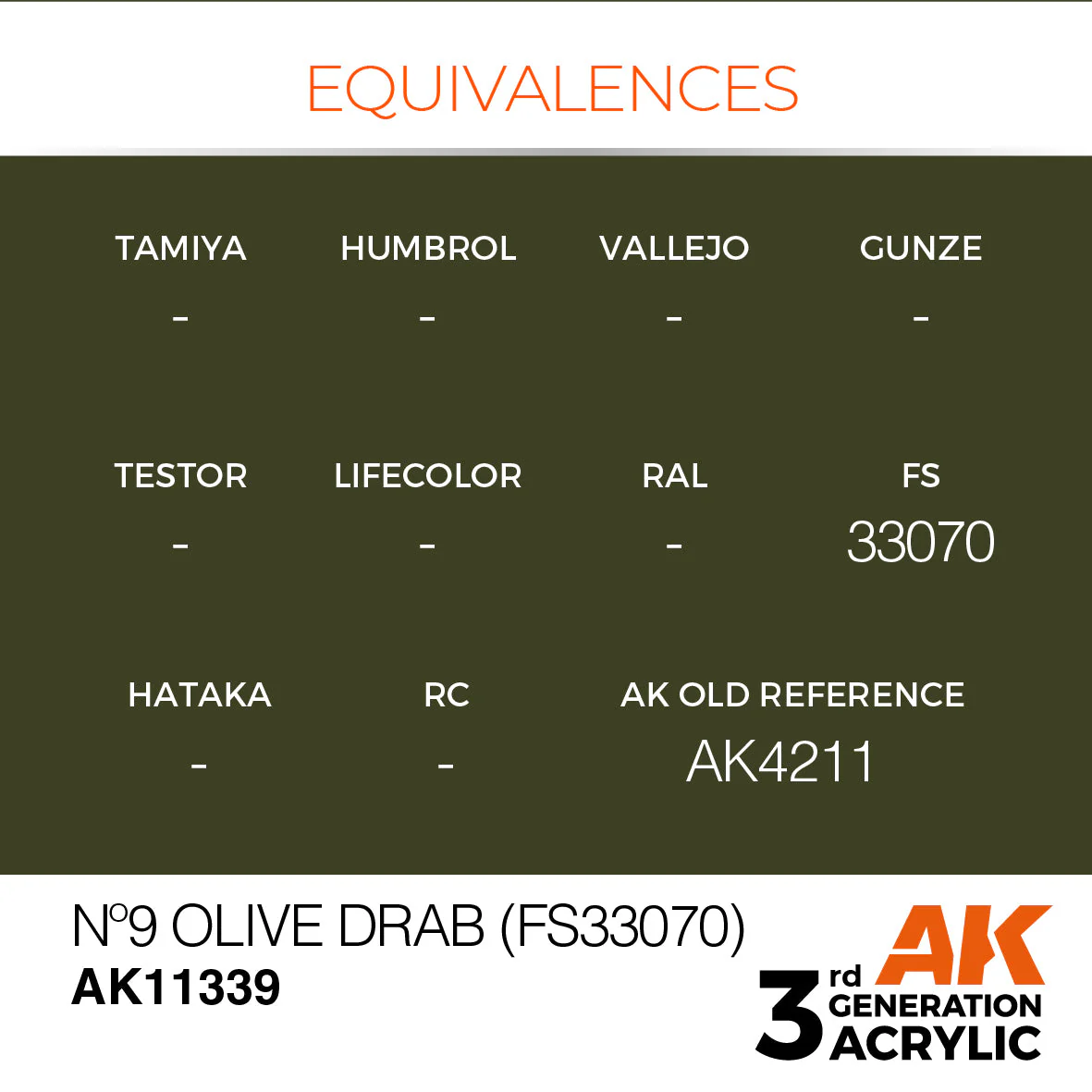 Olive Drab Nº 9 (FS33070) - Image 3
