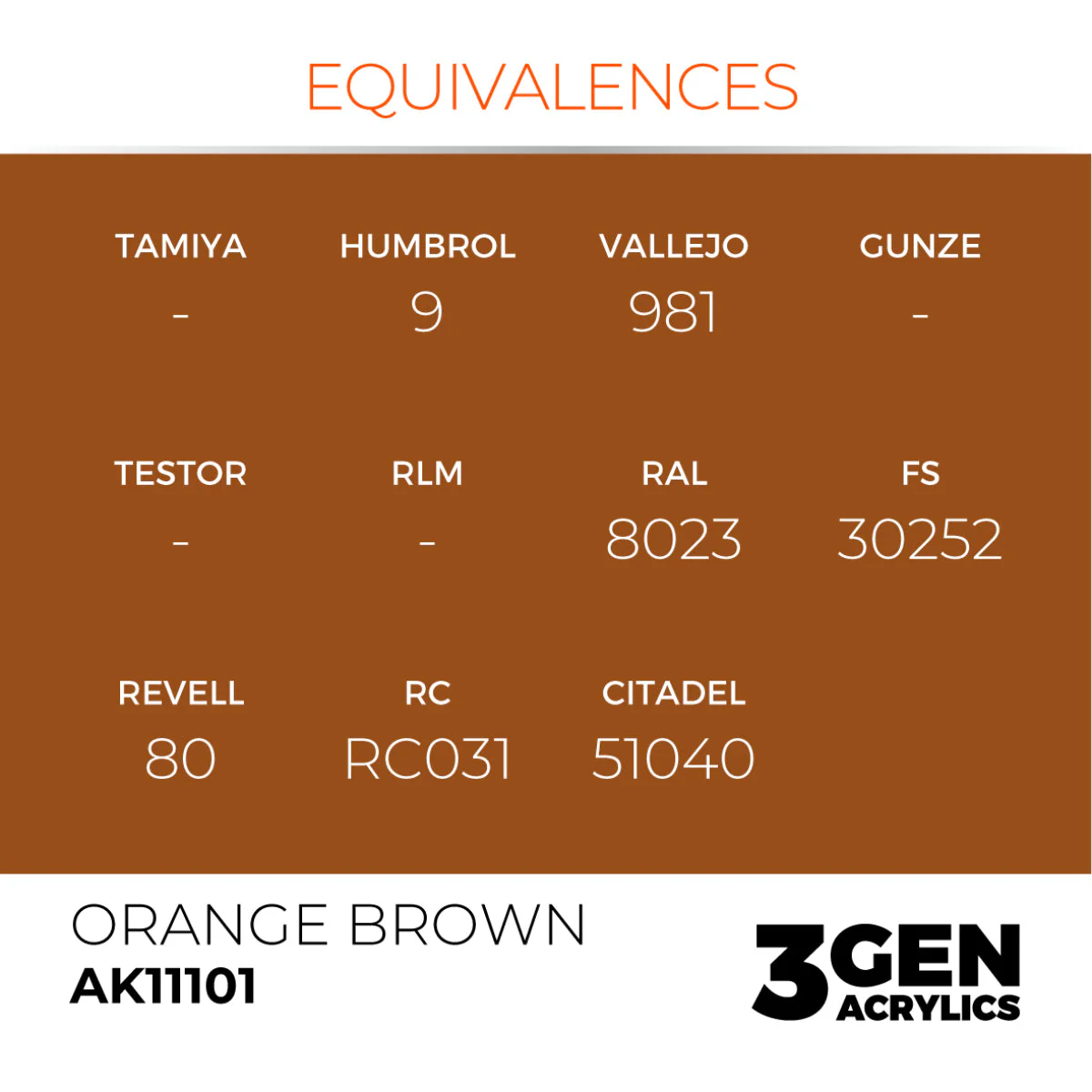 Orange Brown 17ml - Image 3